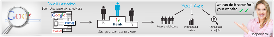 seo services uk